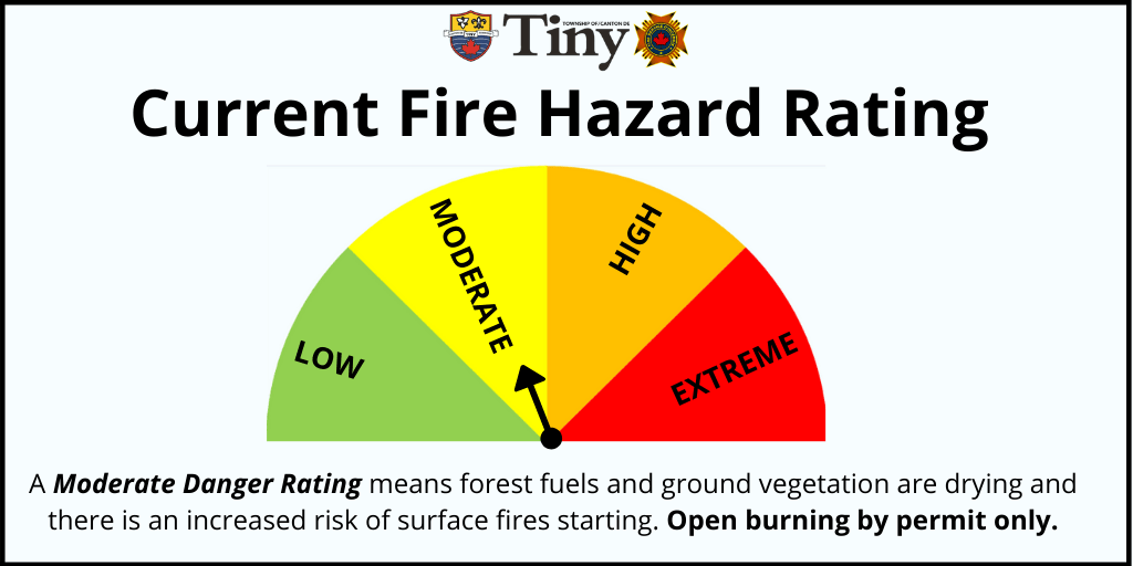 Fire Hazard Rating | Township of Tiny